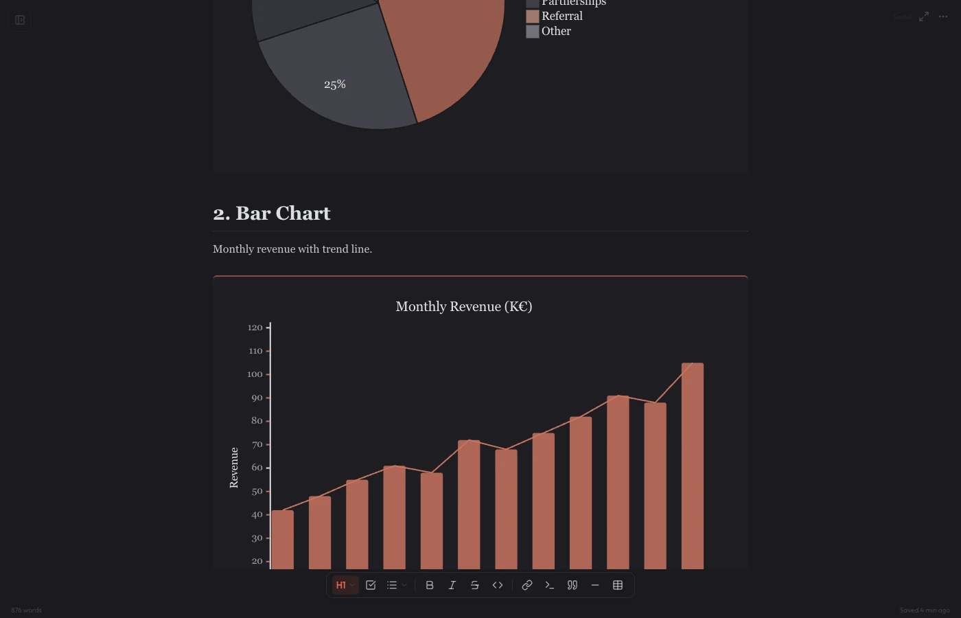 Charts & Diagrams